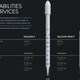 Image: SpaceX